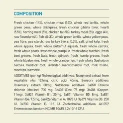 Online Adult Dry Dog Food Recipe Food Dry, Wet, Freeze Dried, Etc.