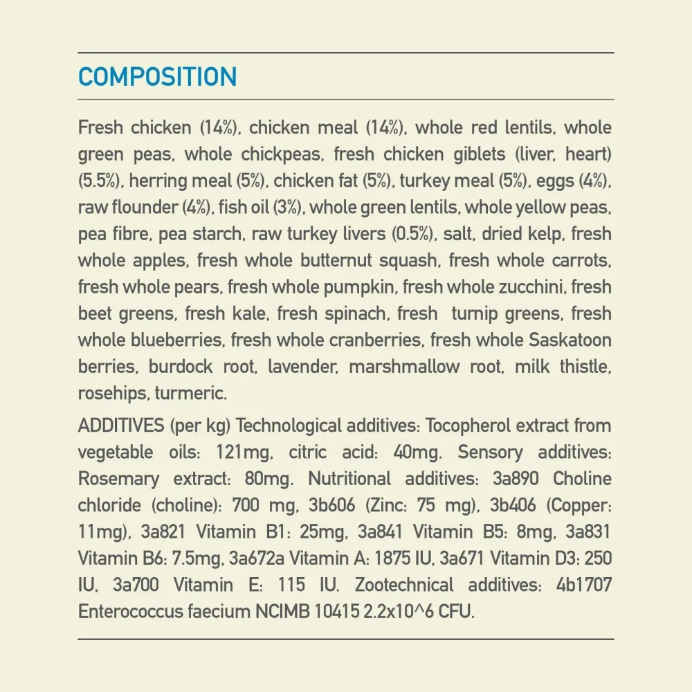 Online Adult Dry Dog Food Recipe Food Dry, Wet, Freeze Dried, Etc.