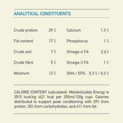 Online Adult Dry Dog Food Recipe Food Dry, Wet, Freeze Dried, Etc.
