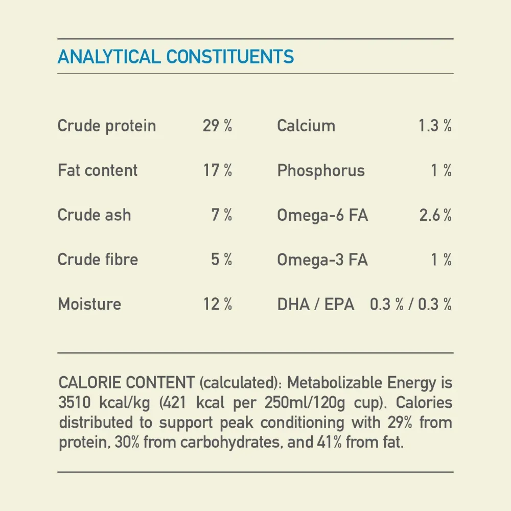 Online Adult Dry Dog Food Recipe Food Dry, Wet, Freeze Dried, Etc.