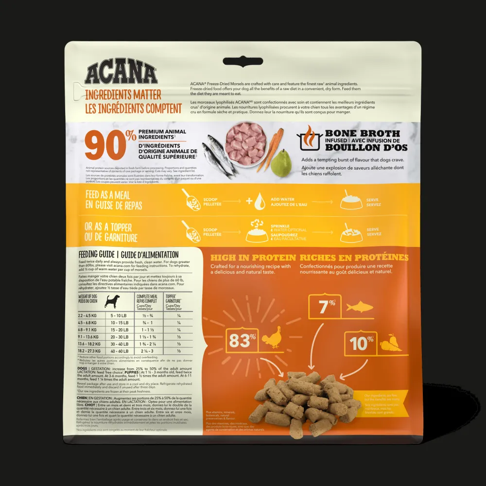 Best Freeze-Dried Food Morsels Free-Run Turkey Recipe Food Dry, Wet, Freeze Dried, Etc.