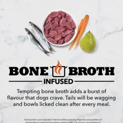 New Freeze-Dried Food Morsels Duck Recipe Food Dry, Wet, Freeze Dried, Etc.