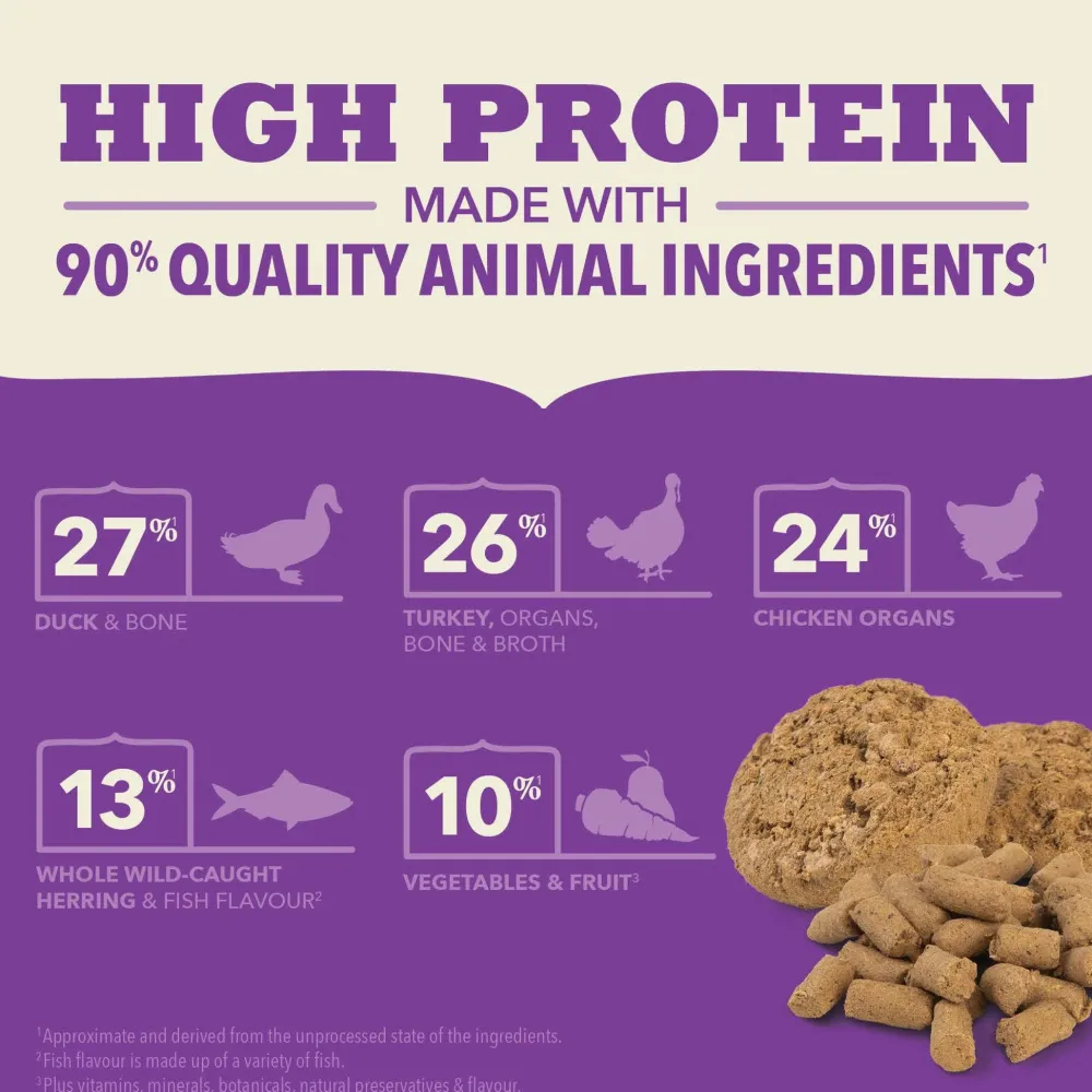 New Freeze-Dried Food Morsels Duck Recipe Food Dry, Wet, Freeze Dried, Etc.