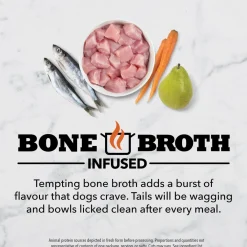 Best Freeze-Dried Food Morsels Free-Run Turkey Recipe Food Dry, Wet, Freeze Dried, Etc.