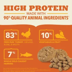 Best Freeze-Dried Food Morsels Free-Run Turkey Recipe Food Dry, Wet, Freeze Dried, Etc.