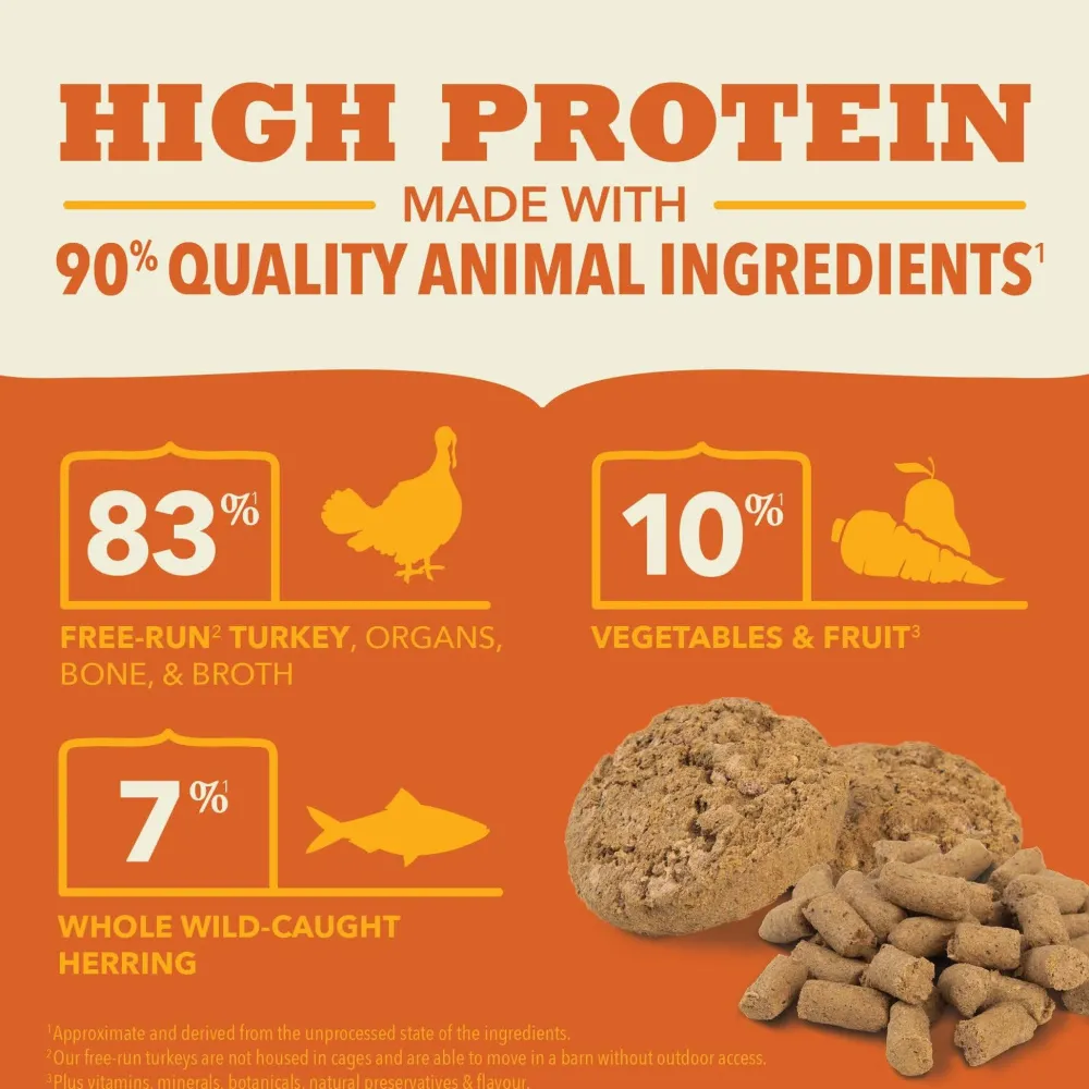 Best Freeze-Dried Food Morsels Free-Run Turkey Recipe Food Dry, Wet, Freeze Dried, Etc.