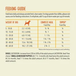 Best Freeze-Dried Food Morsels Free-Run Turkey Recipe Food Dry, Wet, Freeze Dried, Etc.