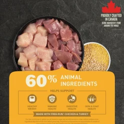 Online Healthy Grains Free-Run Poultry Dry Dog Food Recipe Food Dry, Wet, Freeze Dried, Etc.