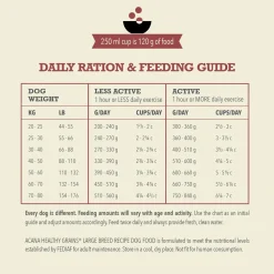 Best Healthy Grains Large Breed Dog Food Recipe Food Dry, Wet, Freeze Dried, Etc.