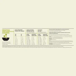 Hot Highest Protein Grasslands Dry Dog Food Recipe Food Dry, Wet, Freeze Dried, Etc.
