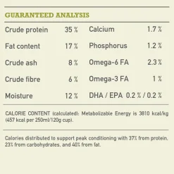 Hot Highest Protein Grasslands Dry Dog Food Recipe Food Dry, Wet, Freeze Dried, Etc.