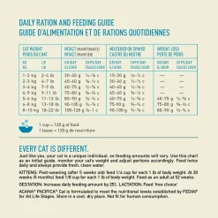 Best Highest Protein Super Premium Cat Food Pacifica Recipe Dry Food Dry Cat Food