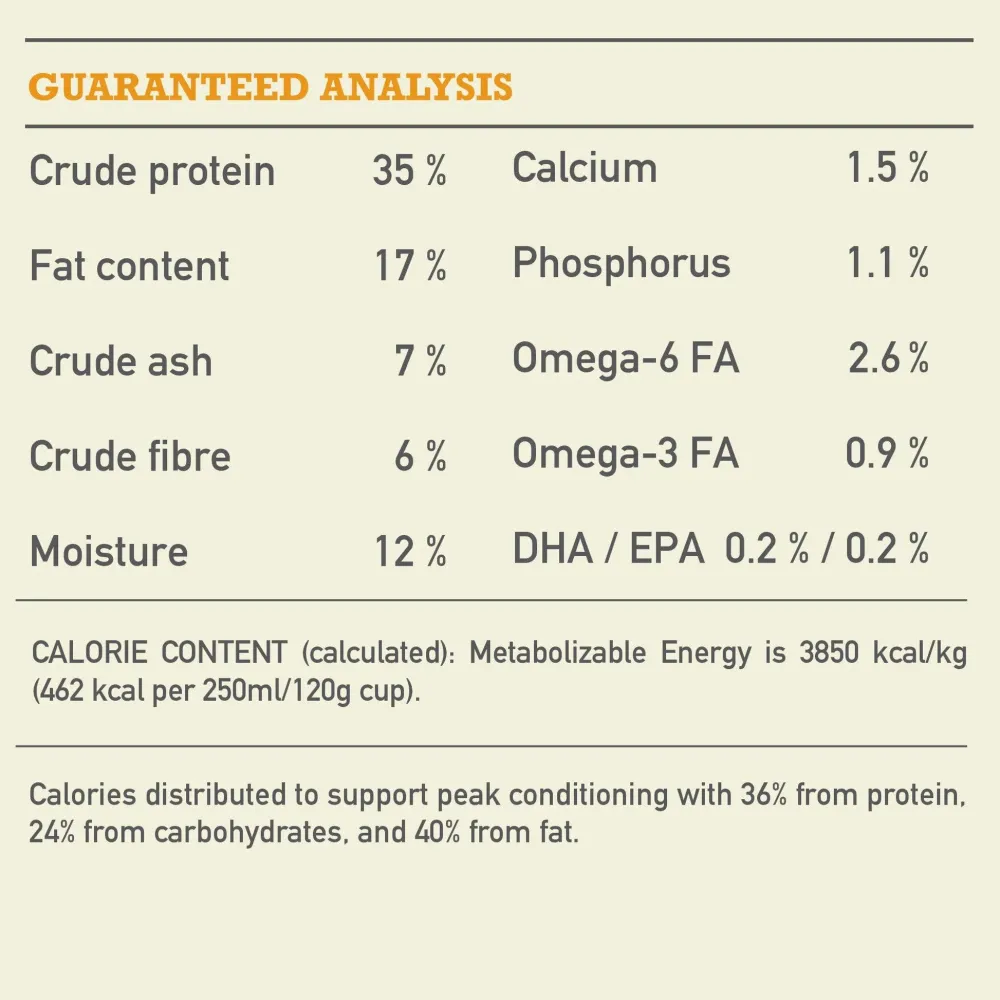 Outlet Highest Protein Wild Prairie Dry Dog Food Recipe Food Dry, Wet, Freeze Dried, Etc.