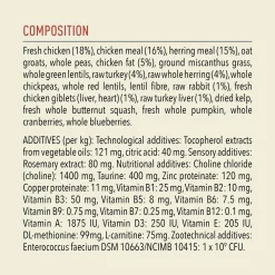 Outlet Premium Cat Food Indoor Entrée Dry Food Dry Cat Food