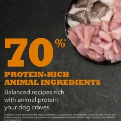 Online Puppy Large Breed Recipe Food Dry, Wet, Freeze Dried, Etc.