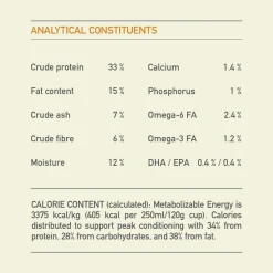 Online Puppy Large Breed Recipe Food Dry, Wet, Freeze Dried, Etc.