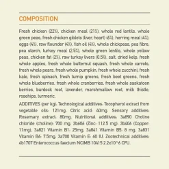 Online Puppy Large Breed Recipe Food Dry, Wet, Freeze Dried, Etc.