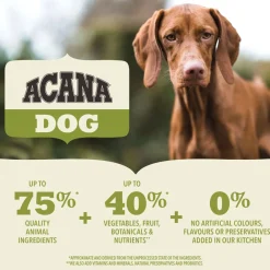 Clearance Puppy Recipe Food Dry, Wet, Freeze Dried, Etc.
