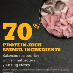 Clearance Puppy Recipe Food Dry, Wet, Freeze Dried, Etc.