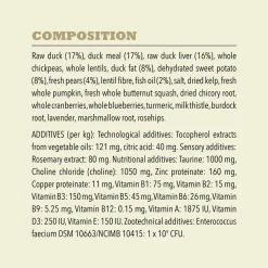 Best Singles Limited Ingredient Diet Duck & Pear Dog Food Recipe Food Dry, Wet, Freeze Dried, Etc.