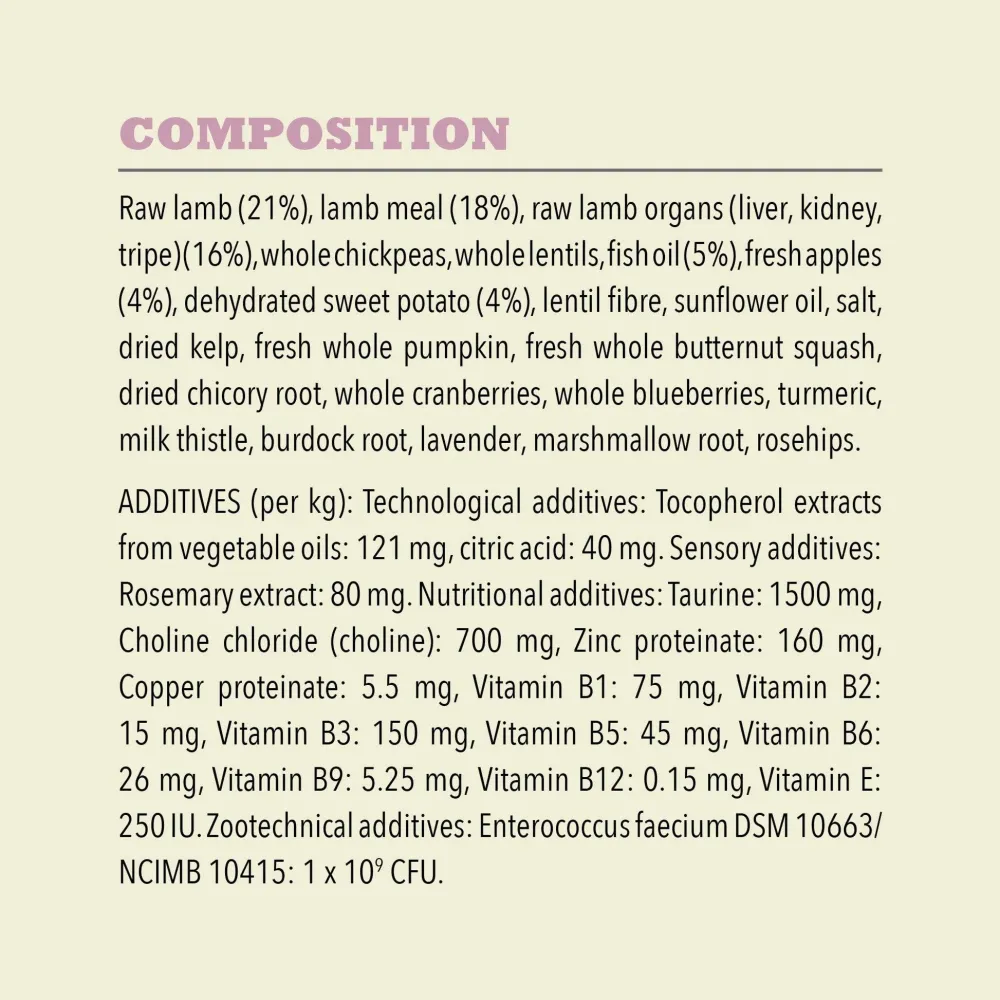 Fashion Singles Limited Ingredient Diet Lamb & Apple Dog Food Recipe Food Dry, Wet, Freeze Dried, Etc.