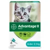 Fashion II For Kittens Supplies Leashes, Collars, Beds, Flea & Tick, Etc.