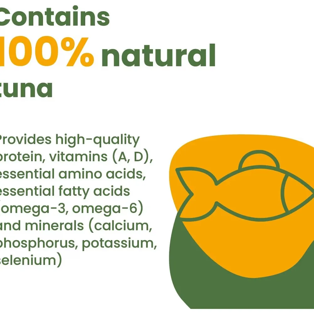 Online HQS Natural Tuna & Whitebait Smelt in Broth Grain-Free Canned Cat Food Wet Food Cans, Pouches, Tetra Paks, Etc.
