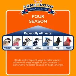 Hot Four Season Suet Shop Bird Find All Of The Essentials