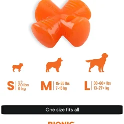 Outlet Rubber Stuffer Dog Toy Supplies Leashes, Collars, Beds, Flea & Tick, Etc. | Toys Interactive, Plush, Etc.