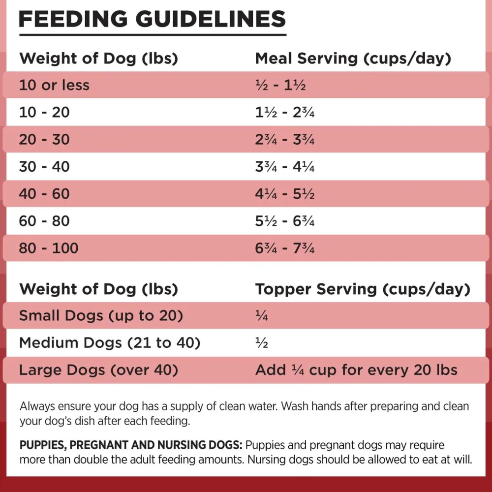 New Rawbble Beef Recipe Grain-Free Freeze-Dried Dog Food Food Dry, Wet, Freeze Dried, Etc.