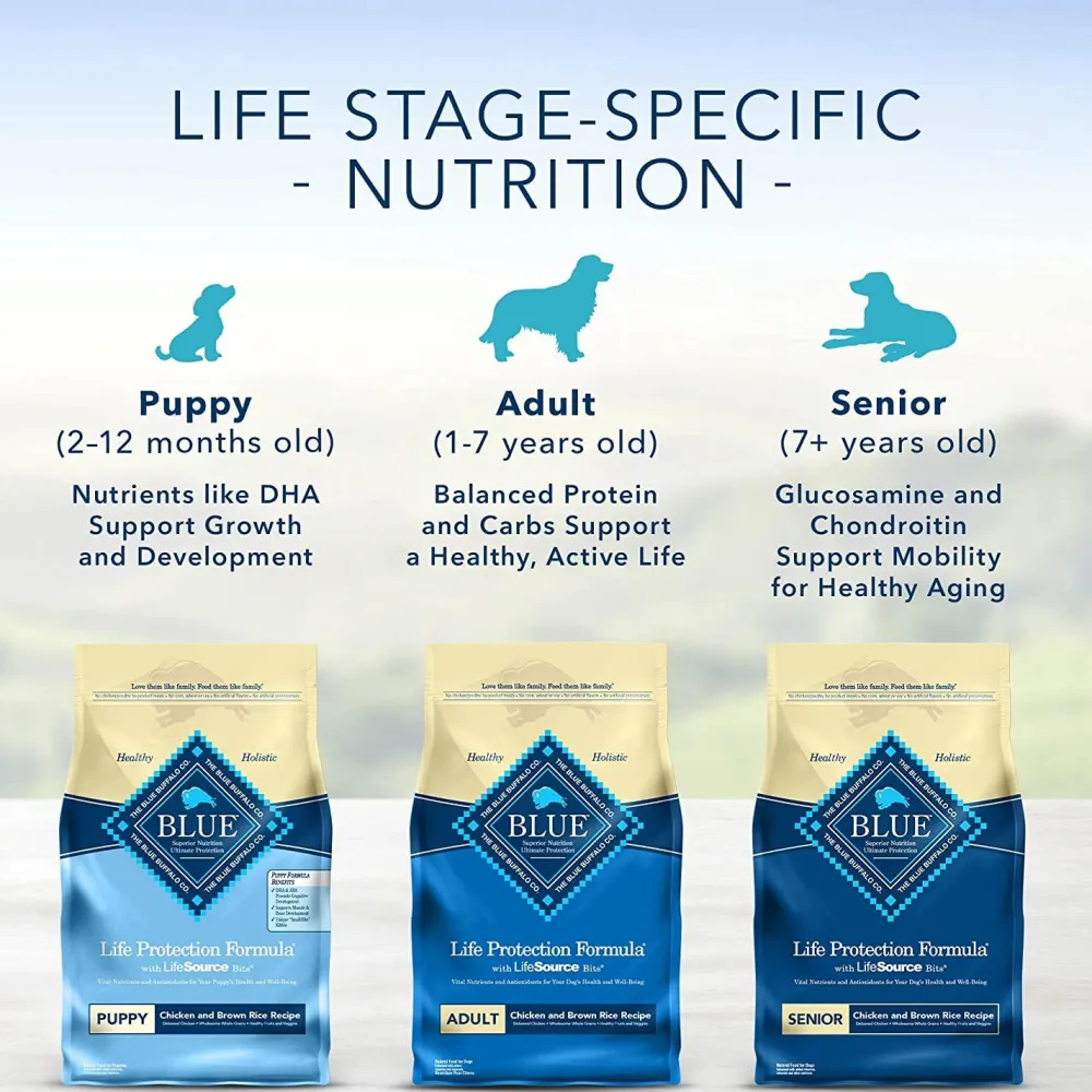 Discount Life Protection Dog Food Chicken & Rice Food Dry, Wet, Freeze Dried, Etc.