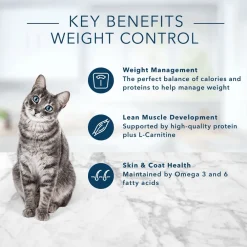 Online Tastefuls Weight Control Natural Chicken Adult Dry Cat Food Dry Food Dry Cat Food