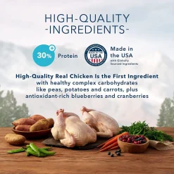 Sale Wilderness Dog Food Chicken Formula Food Dry, Wet, Freeze Dried, Etc.