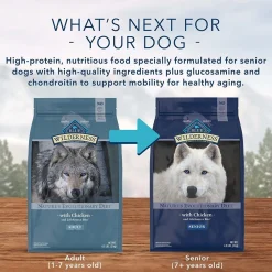 Sale Wilderness Dog Food Chicken Formula Food Dry, Wet, Freeze Dried, Etc.