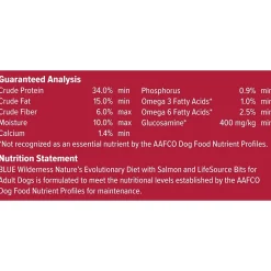 Fashion Wilderness Dog Food Salmon Formula Food Dry, Wet, Freeze Dried, Etc.