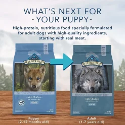 Discount Wilderness Puppy Food Chicken Formula Food Dry, Wet, Freeze Dried, Etc.