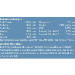 Discount Wilderness Puppy Food Chicken Formula Food Dry, Wet, Freeze Dried, Etc.