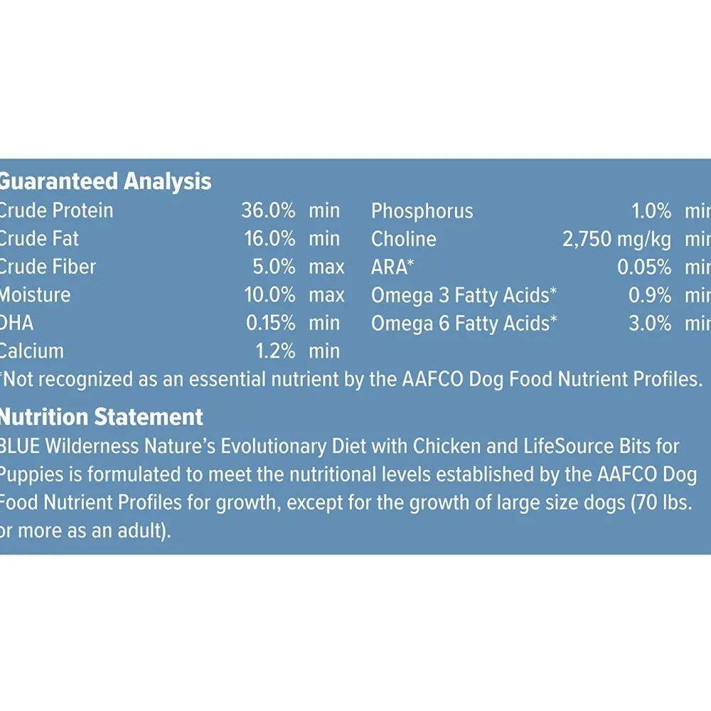 Discount Wilderness Puppy Food Chicken Formula Food Dry, Wet, Freeze Dried, Etc.