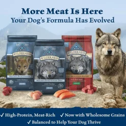 Sale Wilderness With Healthy Grains Duck Adult Dry Dog Food Food Dry, Wet, Freeze Dried, Etc.