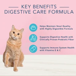 Hot Blue True Solutions Canned Cat Food Digestive Care Wet Food Cans, Pouches, Tetra Paks, Etc.