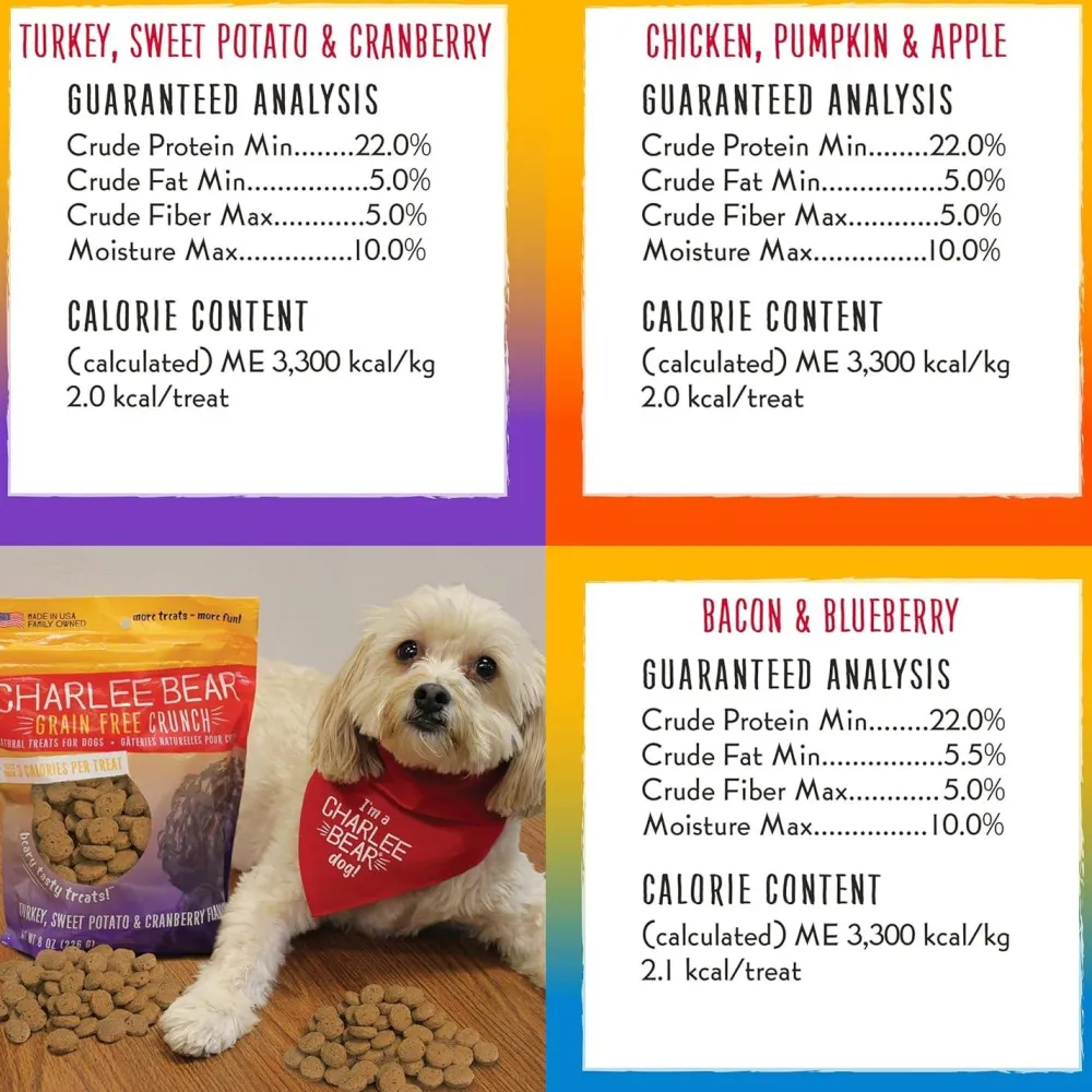 New Bundle: Bacon & Blueberry Flavour, Chicken, Pumpkin & Apple Flavour, and Turkey, Sweet Potato and Cranberry Flavour - 8oz bags Treats Treats & Chews