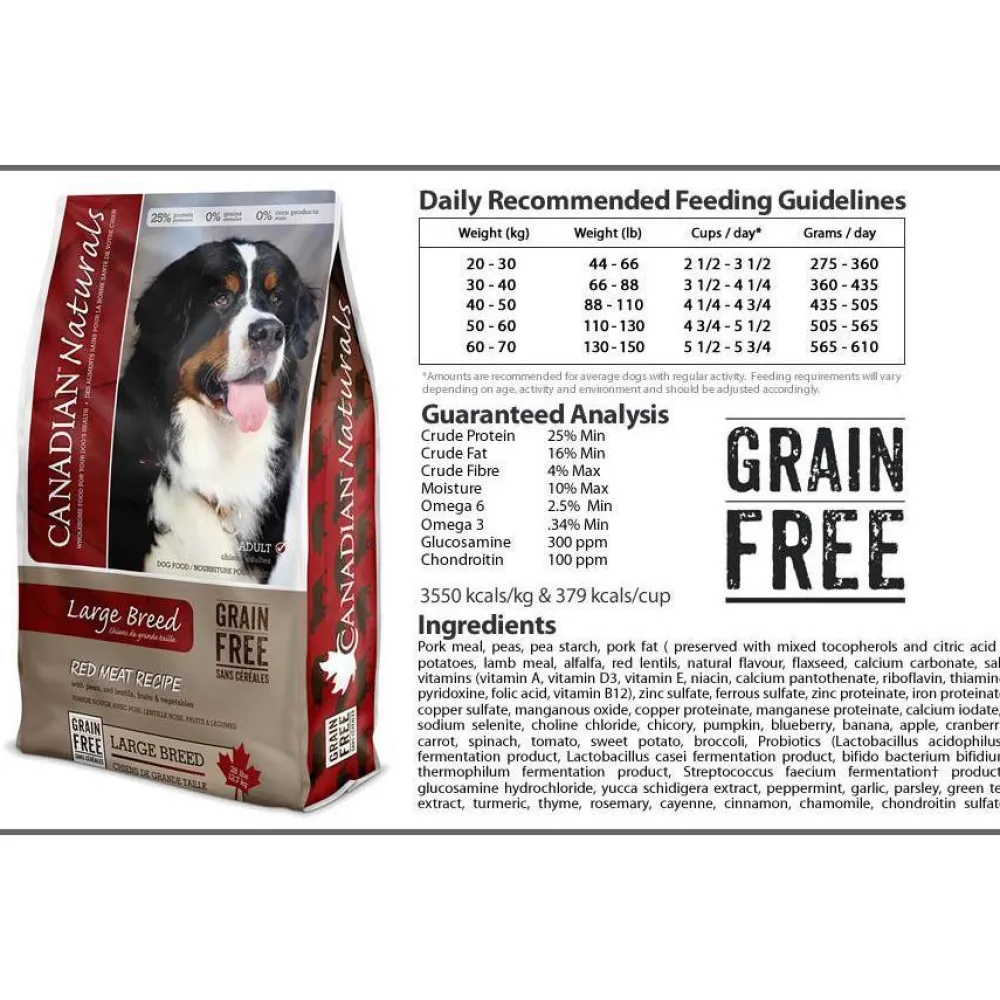 Hot Dog Food Large Breed Red Meat Food Dry, Wet, Freeze Dried, Etc.