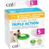 Fashion 2.0 Triple Action Fountain Filter Supplies Collars, Scratchers, Toys, Etc.