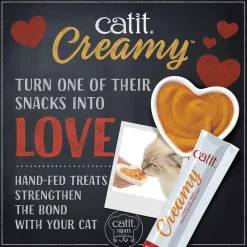 Best Creamy Lickable Treats Tuna Treats Crunchy, Soft, Lickable, Etc.