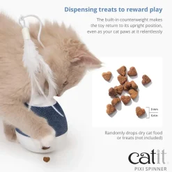 Fashion Pixi Spinner Electronic Cat Toy White & Blue Supplies Collars, Scratchers, Toys, Etc.