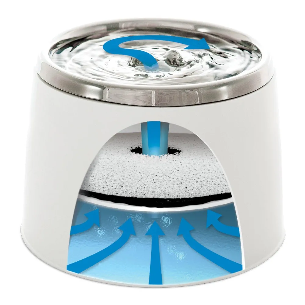 Fashion Stainless Steel Top Drinking Fountain Supplies Collars, Scratchers, Toys, Etc.