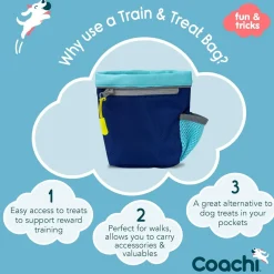 Sale Train & Treat Bag Supplies Leashes, Collars, Beds, Flea & Tick, Etc.
