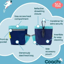 Sale Train & Treat Bag Supplies Leashes, Collars, Beds, Flea & Tick, Etc.
