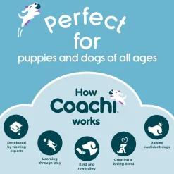 Hot Tuggi Spider Supplies Leashes, Collars, Beds, Flea & Tick, Etc.