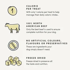 New Crumps Naturals Trainers Freeze Dried Beef Treats Treats & Chews